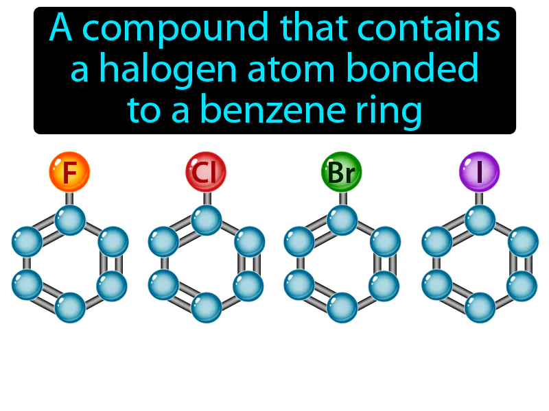 Aryl Halide Definition Aryl Halide Definition
