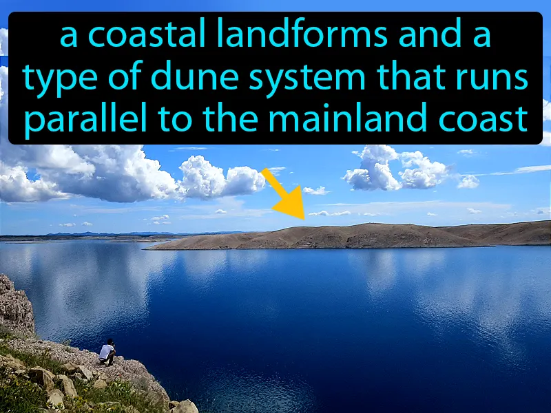 Barrier Islands Definition Barrier Islands Definition