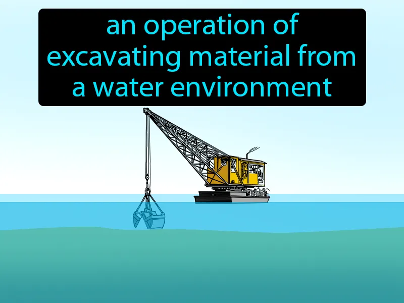 Dredge Definition Dredge Definition