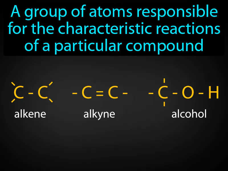 Functional Group Definition
