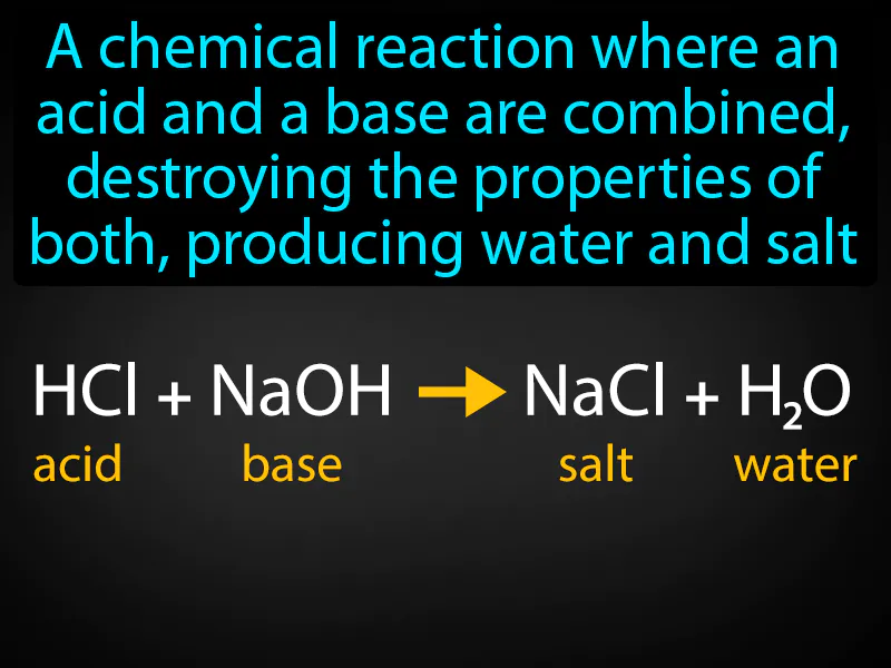 Neutralization Reaction Definition Neutralization Reaction Definition