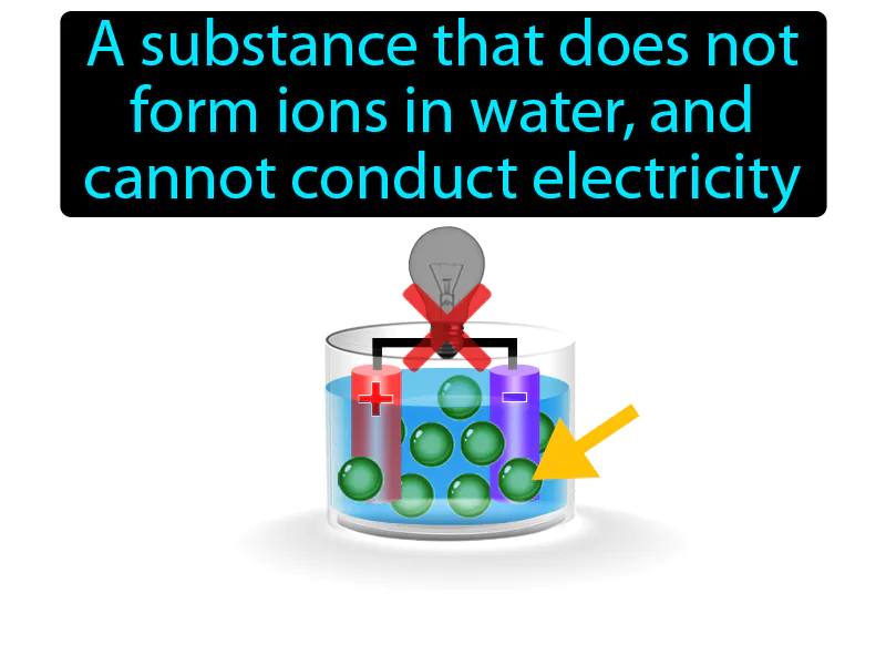 Nonelectrolyte Definition Nonelectrolyte Definition