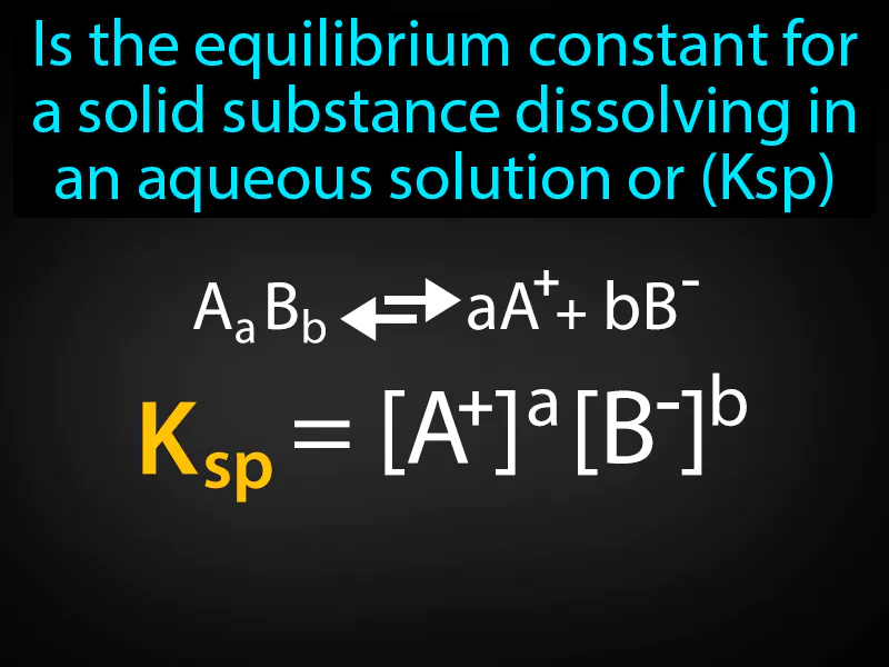 Solubility Product Constant Definition Solubility Product Constant Definition