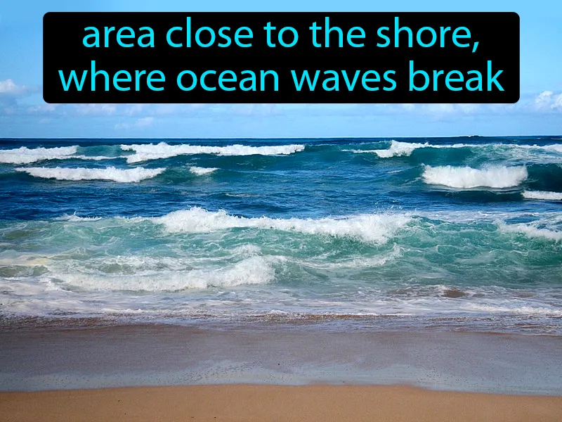 Surf Zone Definition Surf Zone Definition