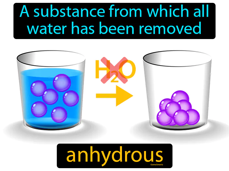 Anhydrous Definition Anhydrous Definition