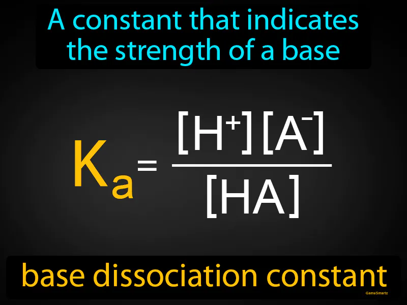 Base Dissociation Constant Definition Base Dissociation Constant Definition