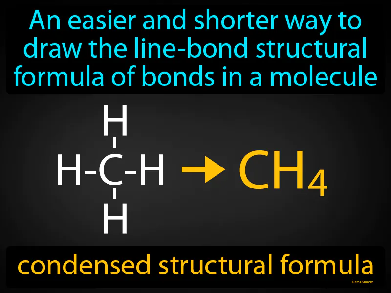 Condensed Structural Formula Definition Condensed Structural Formula Definition