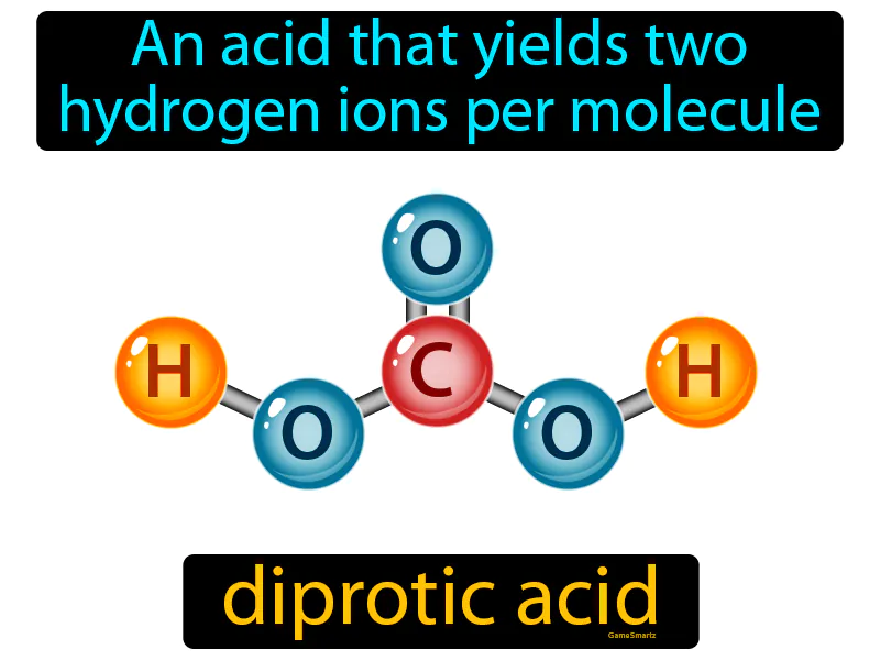 Diprotic Acid Definition Diprotic Acid Definition