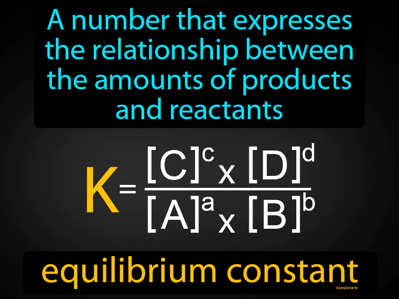 Equilibrium Constant Definition Equilibrium Constant Definition