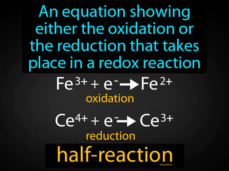 Half-reaction Definition Half-reaction Definition