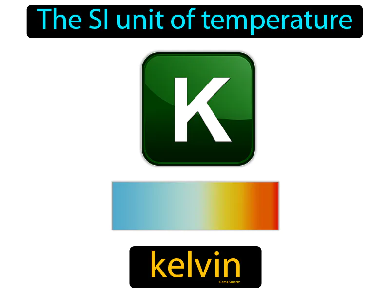 Kelvin Definition Kelvin Definition