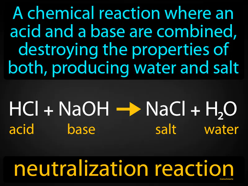 Neutralization Reaction Definition Neutralization Reaction Definition