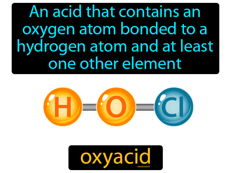 Oxyacid Definition Oxyacid Definition