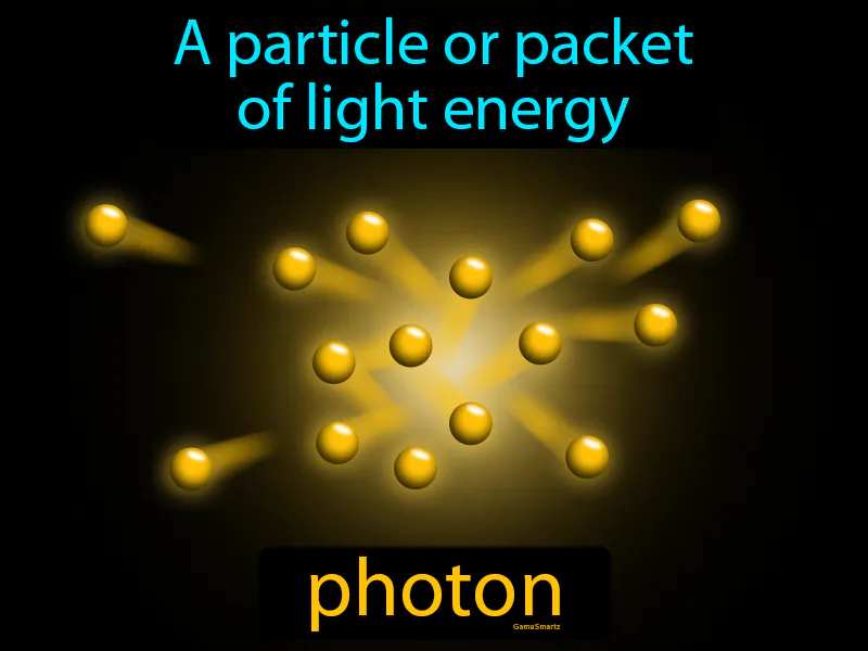 Photon Definition Photon Definition