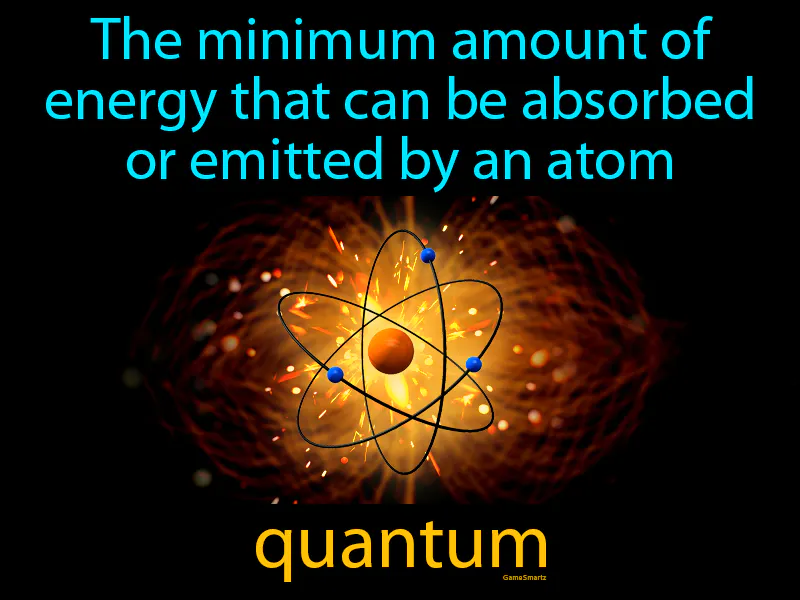 Quantum Definition Quantum Definition