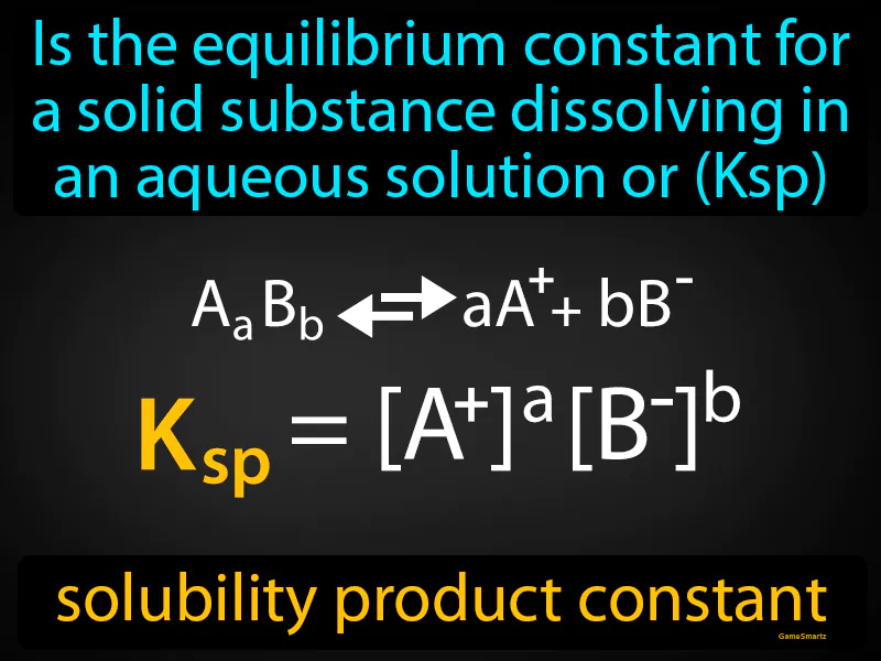 Solubility Product Constant Definition Solubility Product Constant Definition