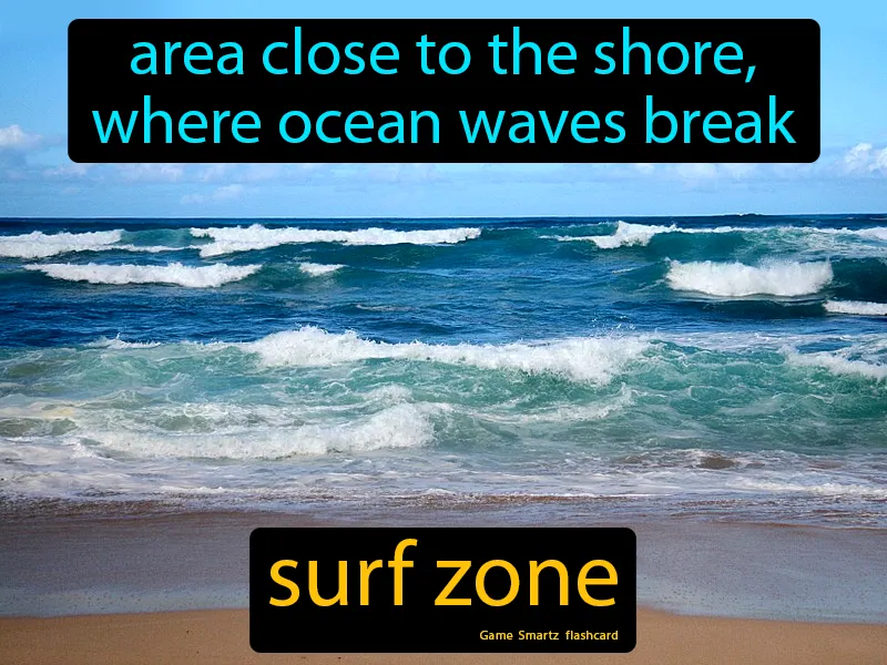 Surf Zone Definition Surf Zone Definition
