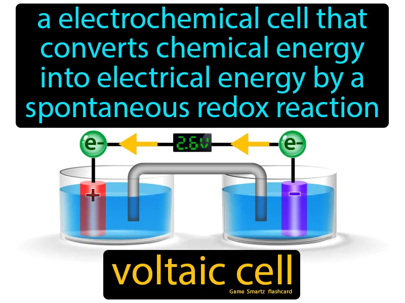 Voltaic Cell Definition Voltaic Cell Definition