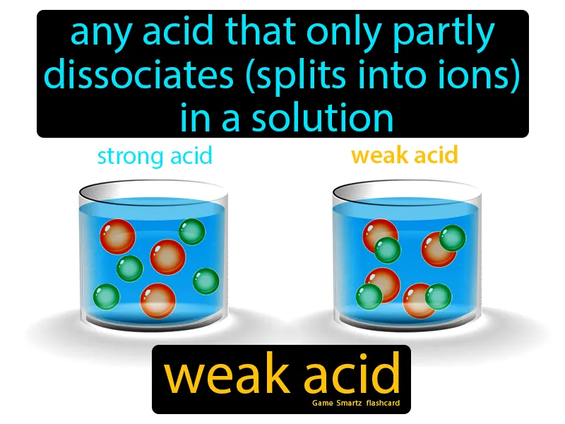 Weak Acid Definition Weak Acid Definition