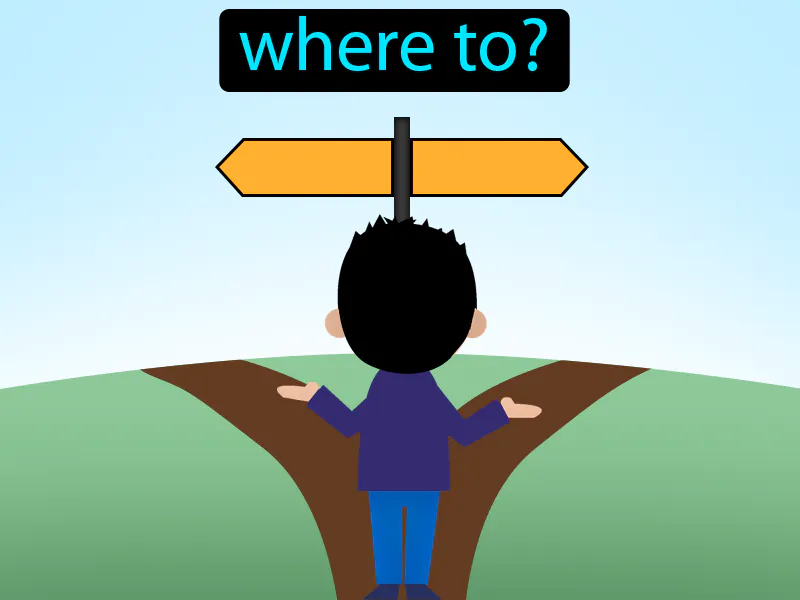 Adonde Definition Adonde Definition