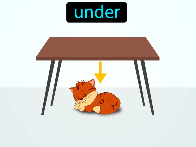 Debajo De Definition