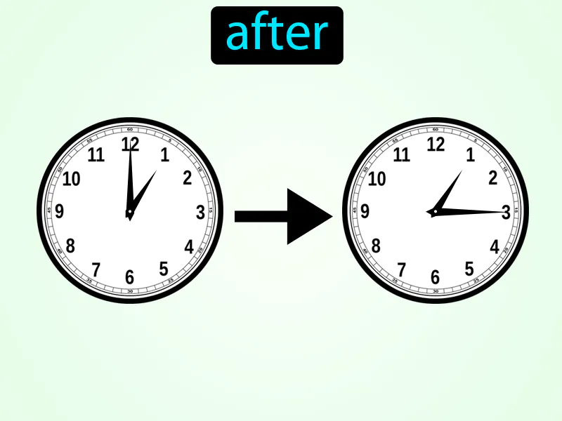 Despues De Definition