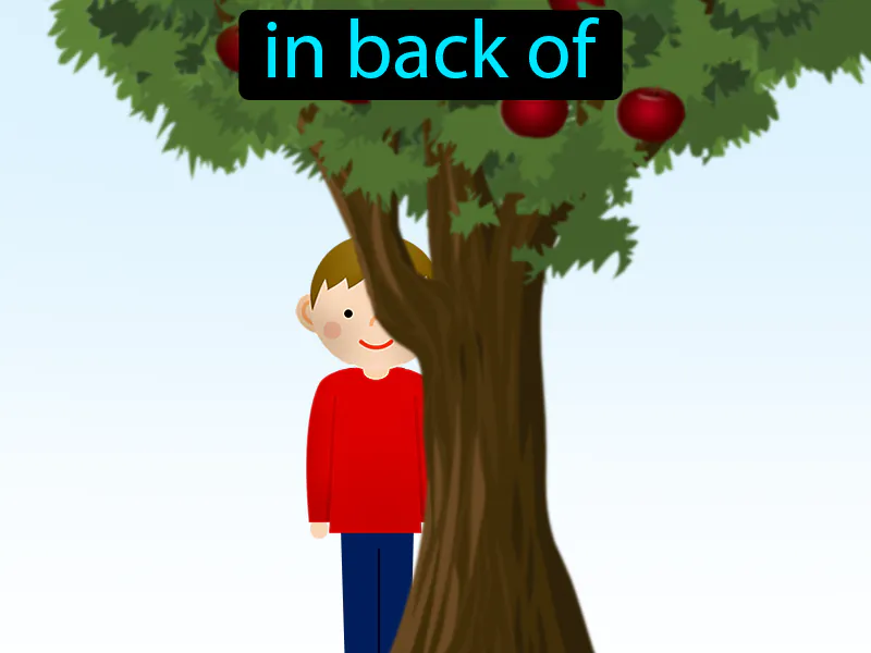 Detras De Definition