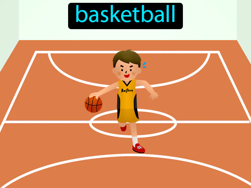 El Baloncesto Definition El Baloncesto Definition