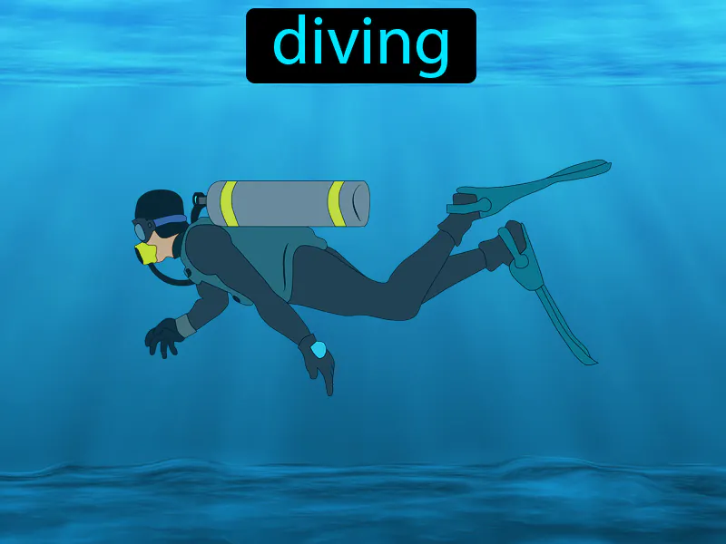 El Buceo Definition