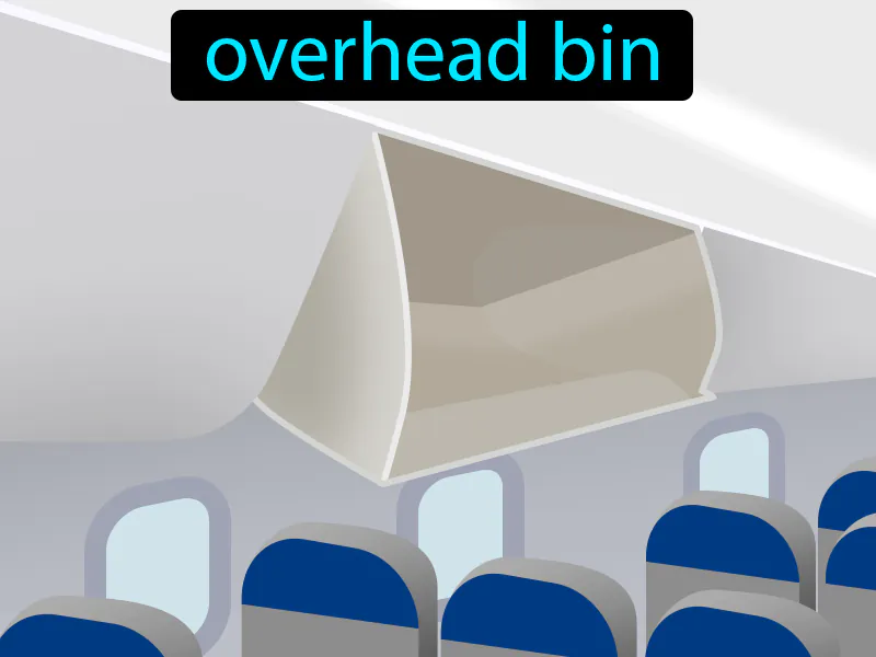 El Compartimiento Superior Definition