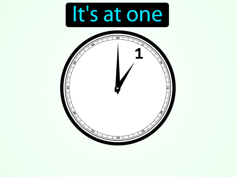 Es A La Una Definition Es A La Una Definition