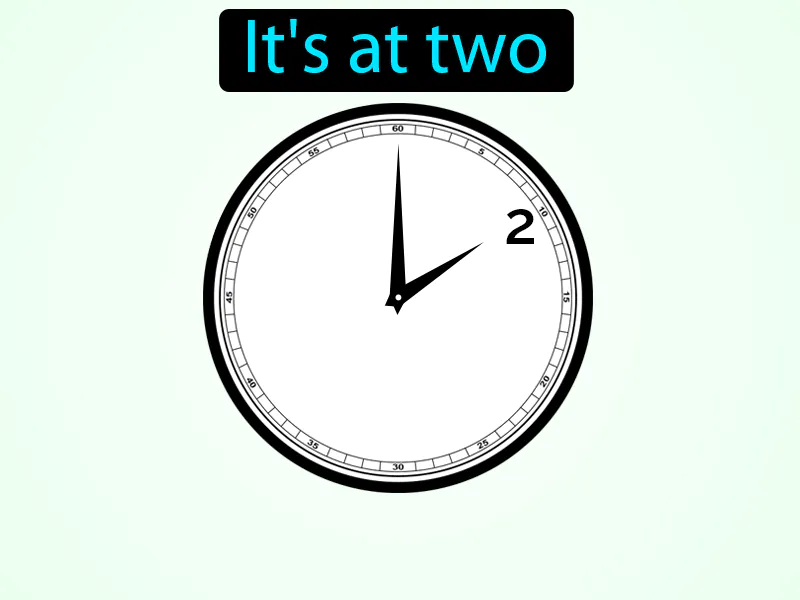 Es A Las Dos Definition