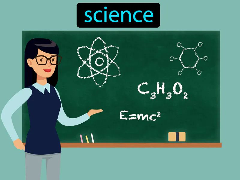 La Ciencia Definition La Ciencia Definition