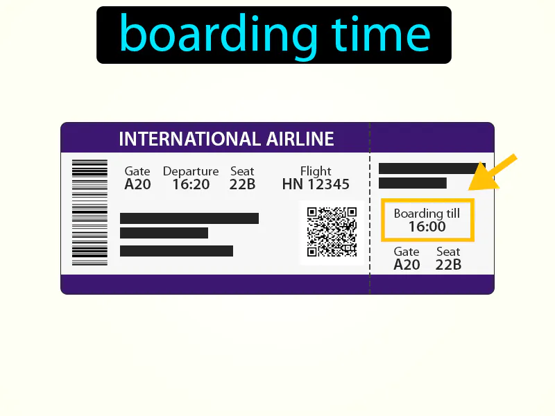 La Hora De Embarque Definition La Hora De Embarque Definition