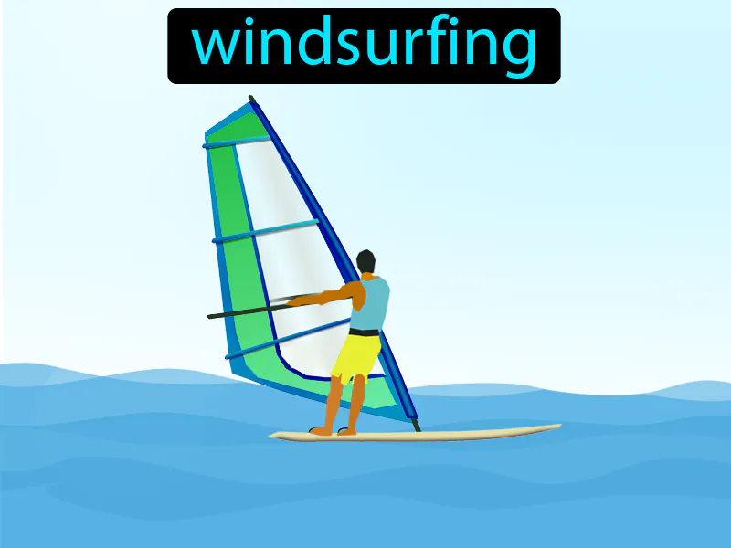 La Plancha De Vela Definition La Plancha De Vela Definition