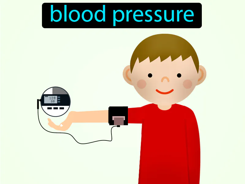 La Tension Arterial Definition