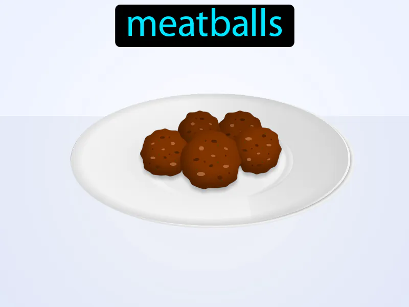 Las Albondigas Definition Las Albondigas Definition