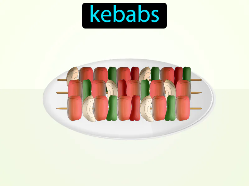 Los Pinchitos Definition Los Pinchitos Definition