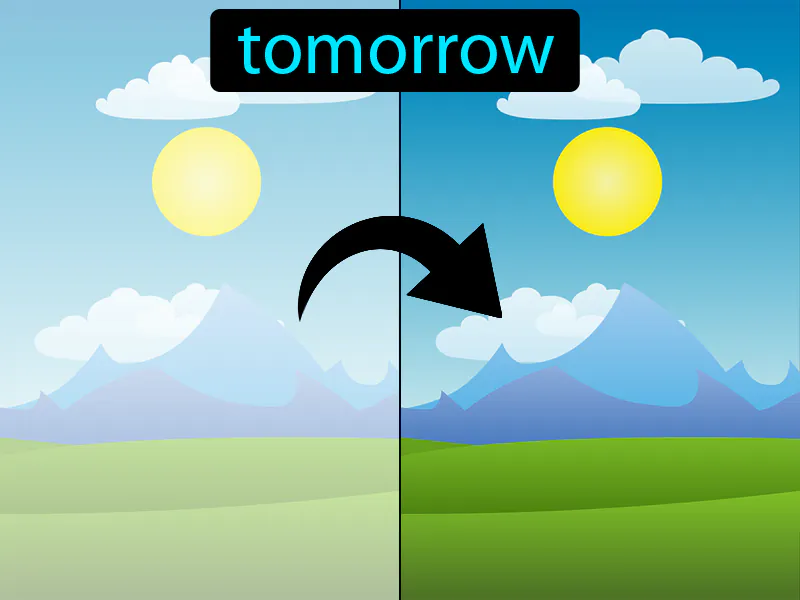 Manana Definition Manana Definition