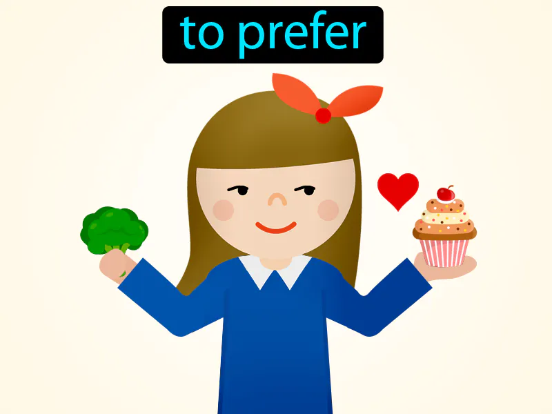 Preferir Definition Preferir Definition