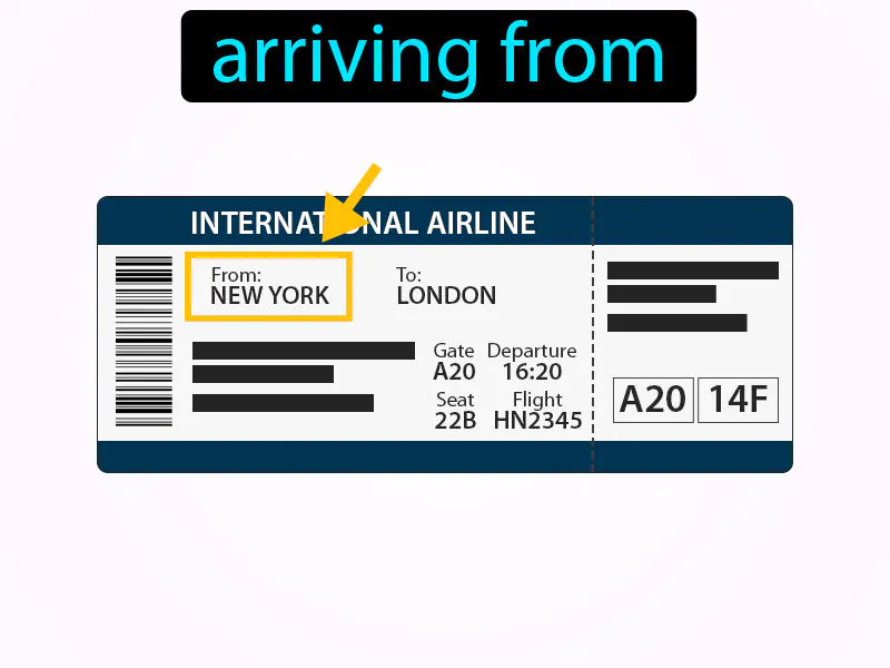 Procedente De Definition