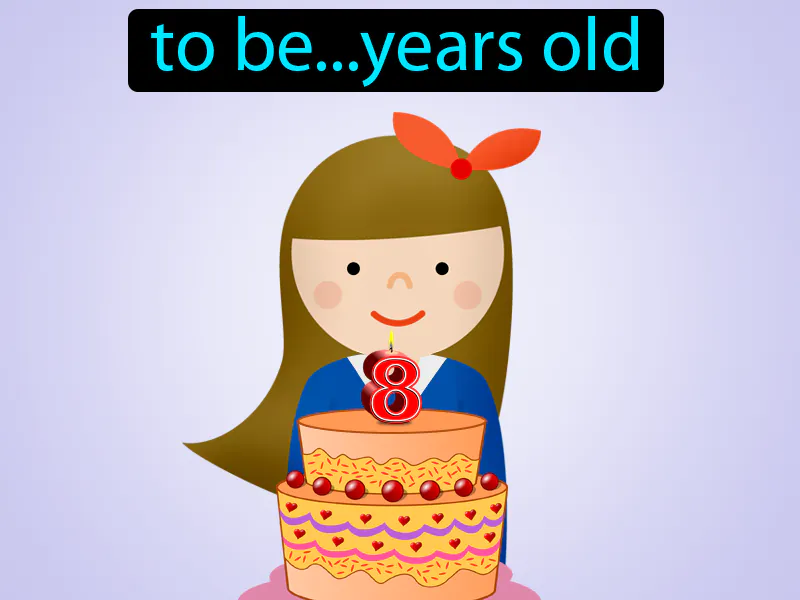 Tener Anos Definition Tener Anos Definition