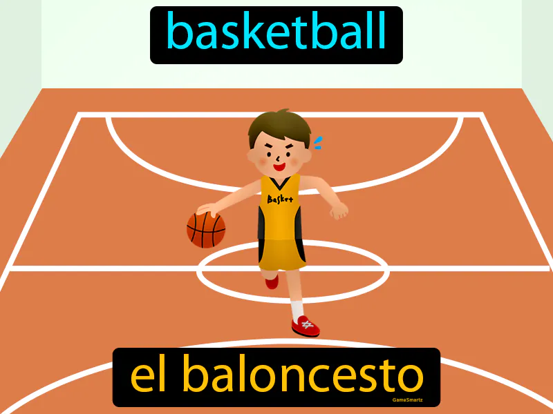 El Baloncesto Definition El Baloncesto Definition