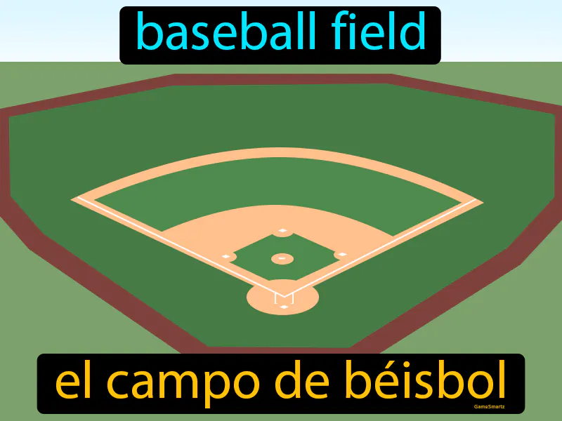 El Campo De Beisbol Definition El Campo De Beisbol Definition