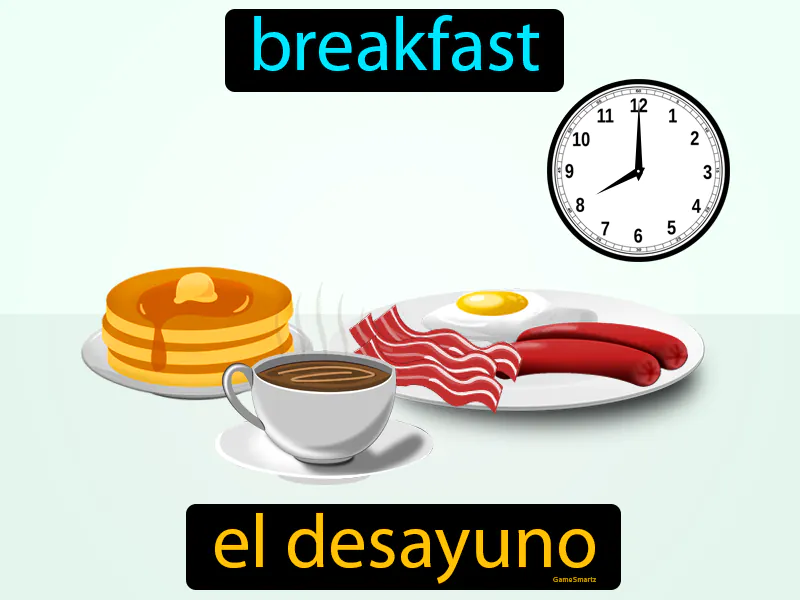 El Desayuno Definition El Desayuno Definition