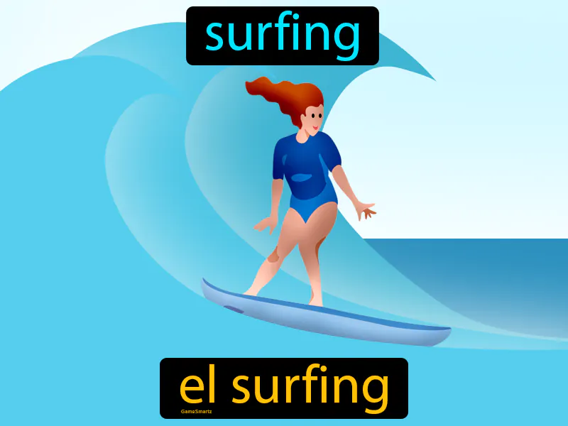 El Surfing Definition El Surfing Definition