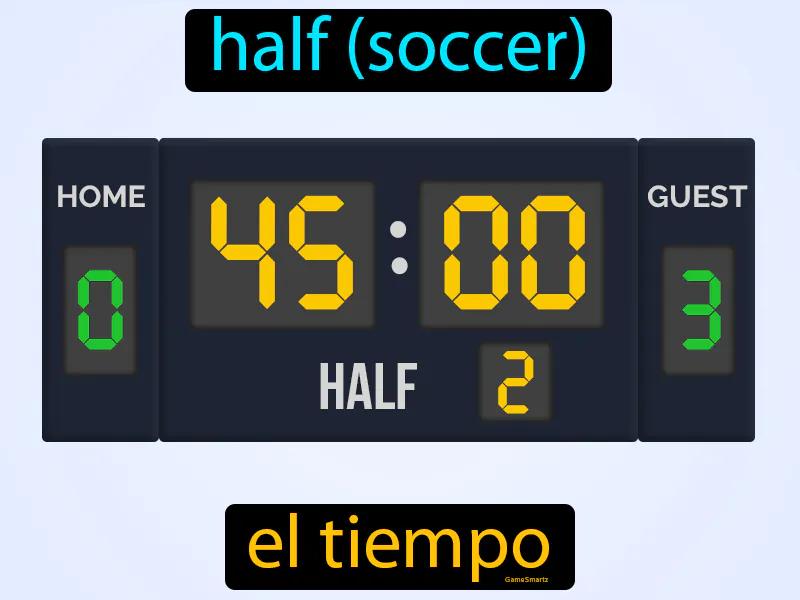 El Tiempo Definition El Tiempo Definition