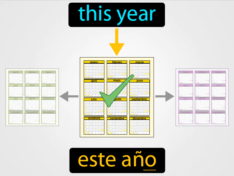 Este Ano Definition Este Ano Definition