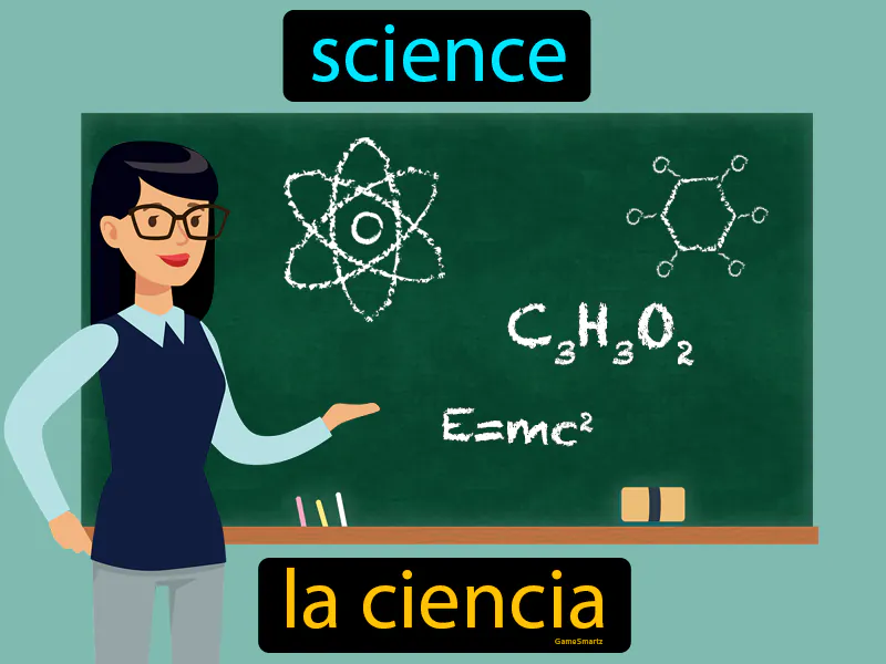 La Ciencia Definition La Ciencia Definition