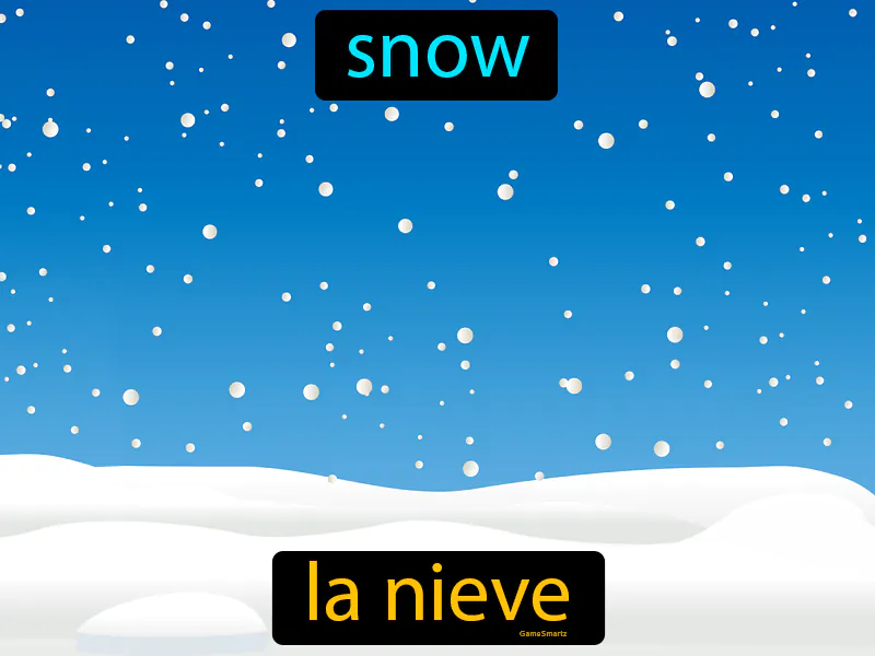 La Nieve Definition La Nieve Definition